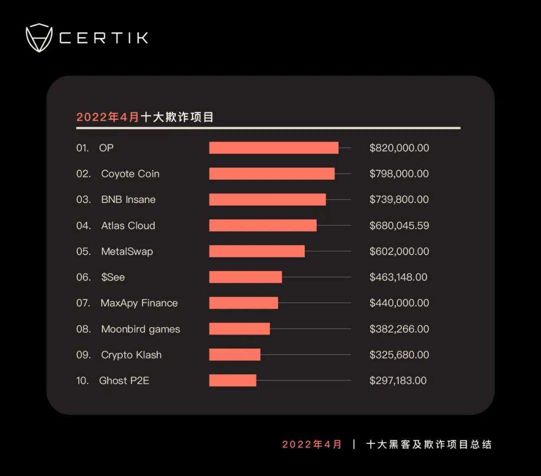 全国黑客排名前十名(中国第一名黑客在世界排名)