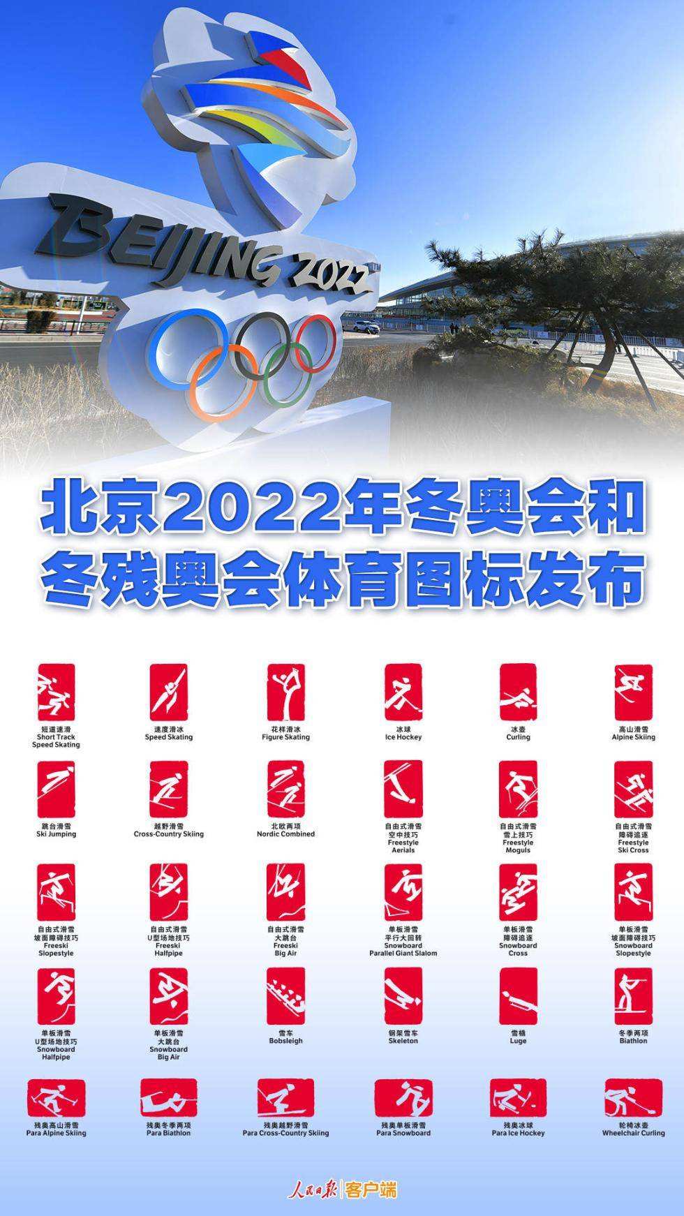 2022年冬奥会有多少个国家参加(2022年冬奥会有多少个国家参加开幕仪式)