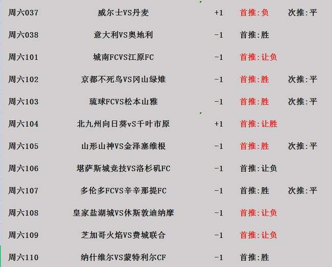 欧洲杯走地盘(欧洲杯走地盘口水位)