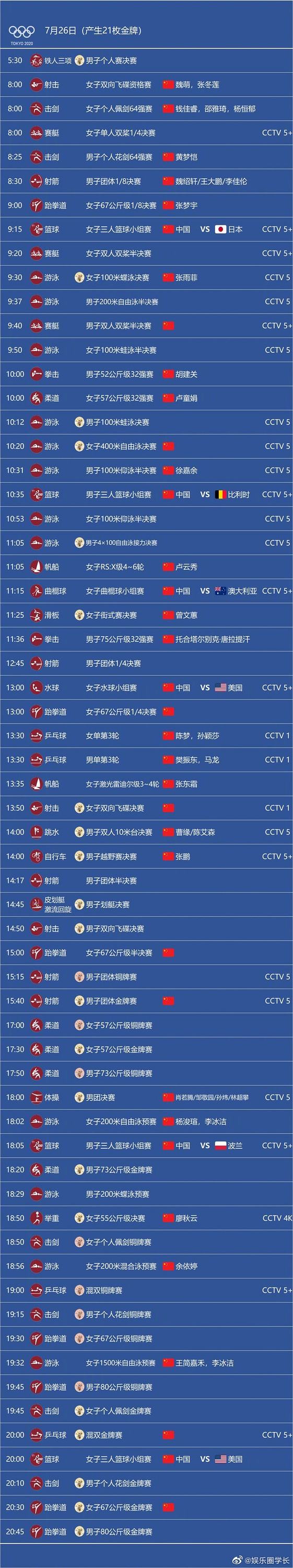 今日赛程(2022印尼羽毛球公开赛今日赛程)