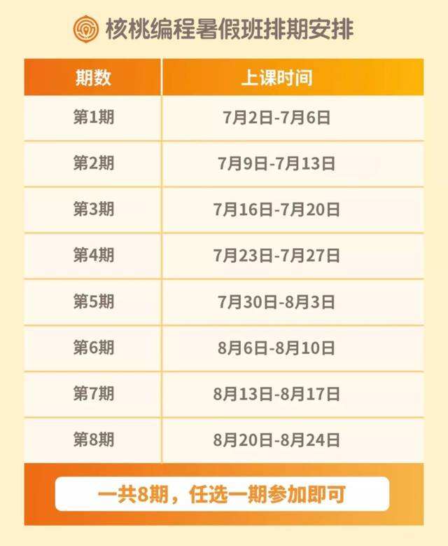 学编程一年大概多少钱(学电脑编程一年要多少钱)