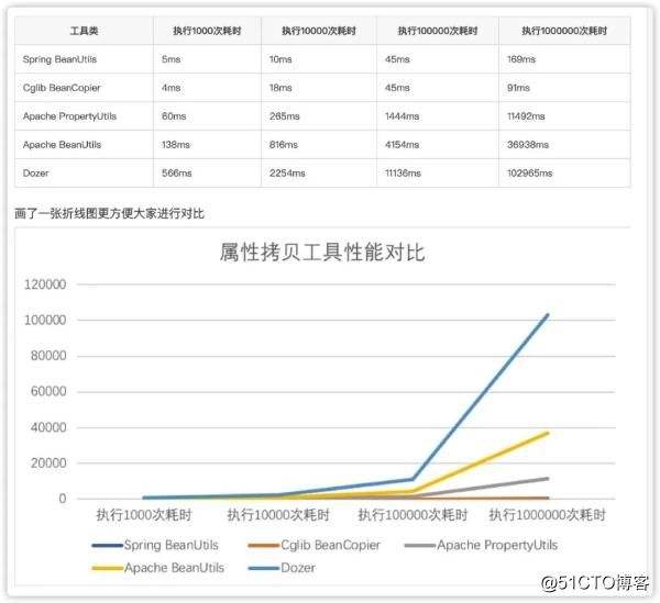 张用数字怎么表示5337(3678这四个数字运用得到24)