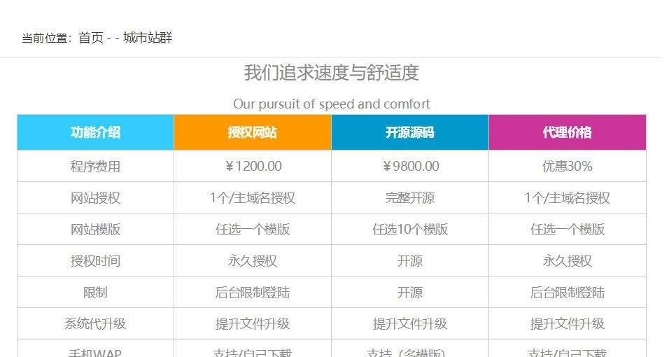 一起赚跑分平台网站(一起赚跑分平台怎么样)