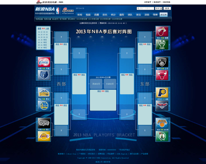 nba2012季后赛对阵图(nba2012年季后赛对阵图)