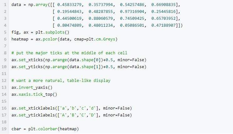 python简单的代码(python简单的代码祝福)
