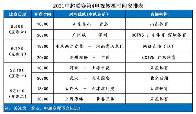 中超赛程2012(中超赛程2020赛程直播表)