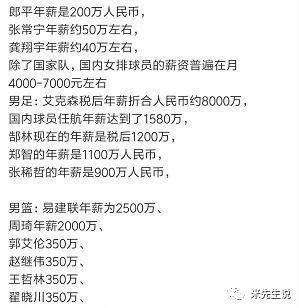 恒大球员年薪(恒大球员年薪一览表2021)