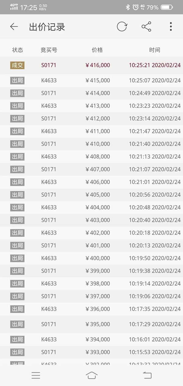 黑客追款先追后钱联系方式(追款黑客先追回到账后再付佣金联系方式)