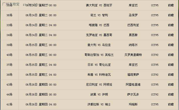 2014年世界杯赛程(2014年世界杯赛程表按照时间顺序)