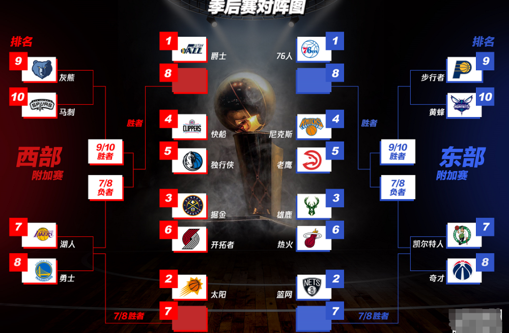 2009nba季后赛(搜狐体育 2009nba季后赛)
