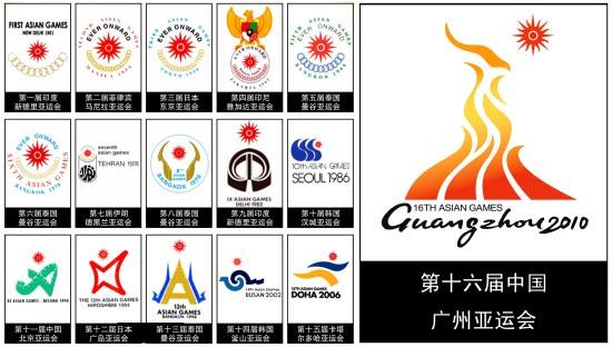 亚运会标志(1990年亚运会标志)