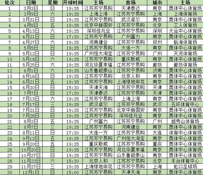 申花赛程(申花赛程直播)