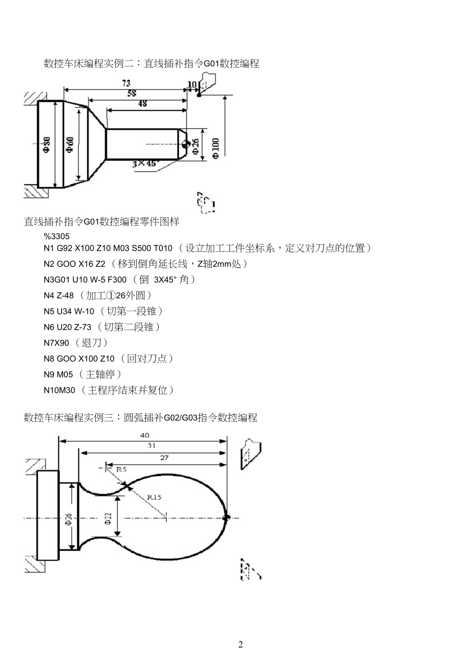 数控编程的内容和步骤有哪些(数控编程的内容和步骤有哪些?)