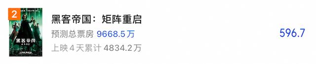 黑客帝国1国内票房(黑客帝国票房全球排名)