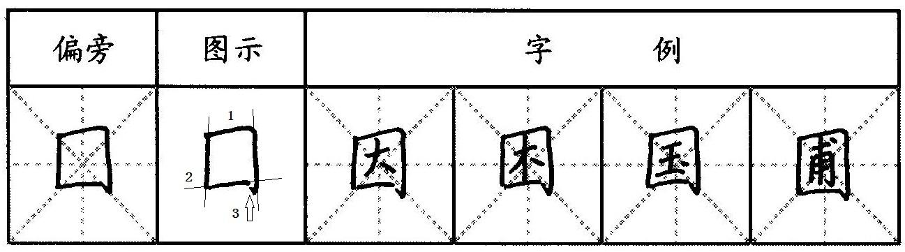 门字框的字大全(门字框的字大全组词)