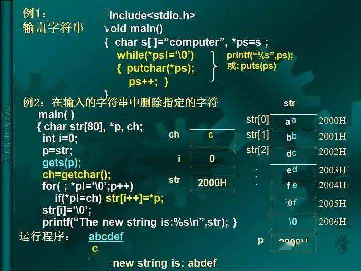 如何学好c语言(如何学好c语言作文)