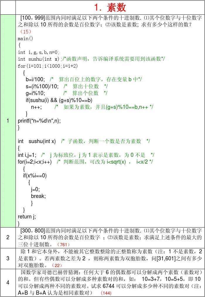 c语言100经典实例编程(c语言实用程序设计100例)