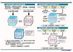 世界真像原理(世界上有什么原理)