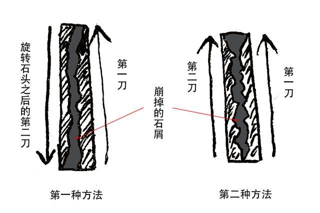 冷血十三刀刀法(冷血十三刀刀法排名)