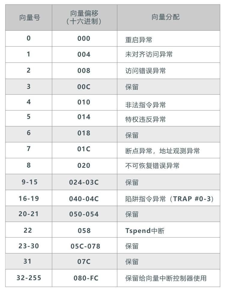 华为手机所有代码指令(华为手机所有代码指令大全)