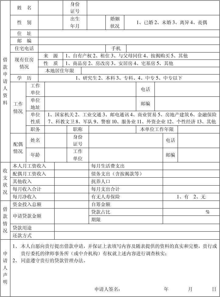 个人基本信息(个人基本信息查询)