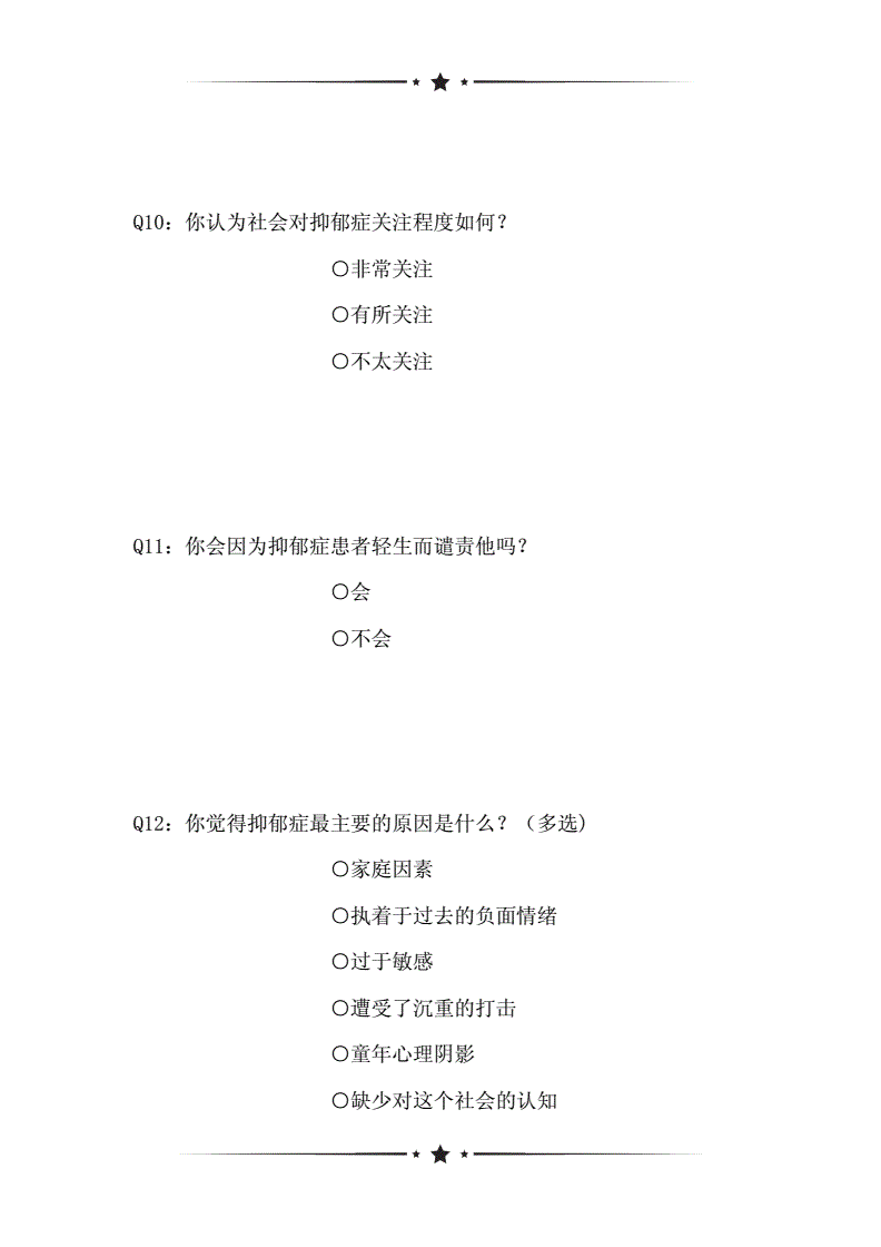 测试自己是否抑郁调查问卷(测试自己是否抑郁调查问卷免费)