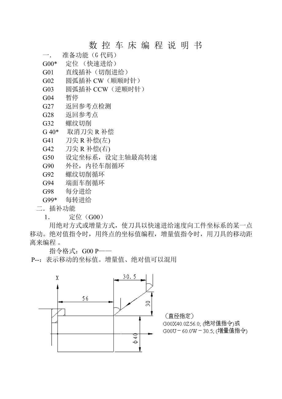 数控车床手工编程入门(数控车床的编程步骤)