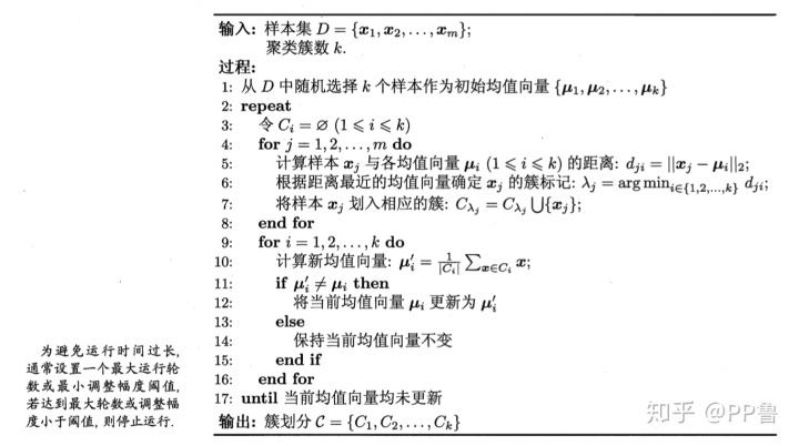 如何学好代码(怎样学代码编程)