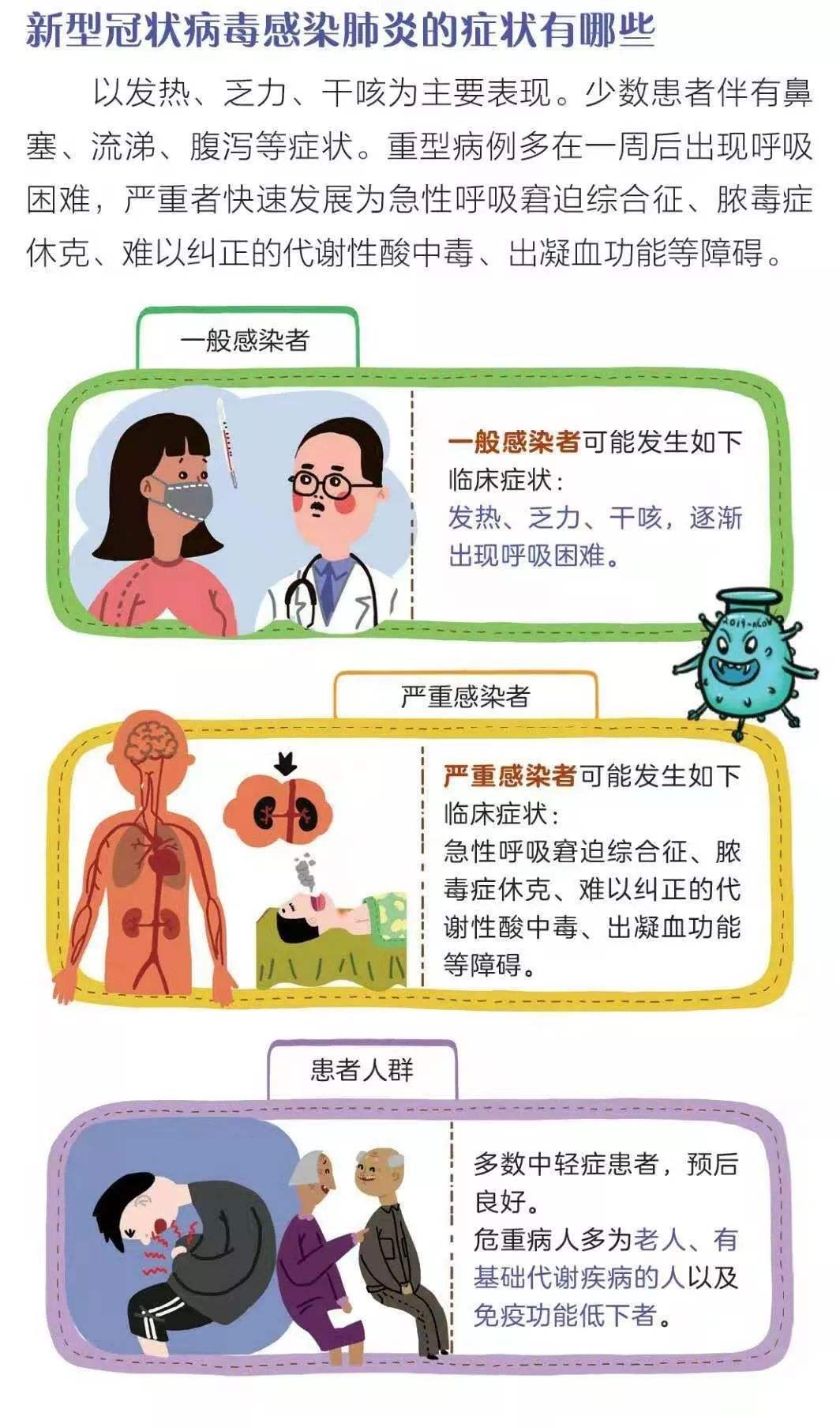 防止病毒入侵的有效措施(防止病毒入侵的有效措施有哪些)