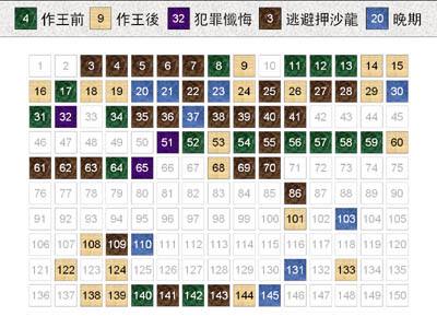 诗篇139篇7到12节(诗篇139篇7到12节往哪里去躲避你的灵的简谱)