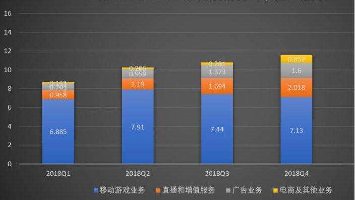 哔哩哔哩18款禁用软件(把哔哩哔哩取消禁用)