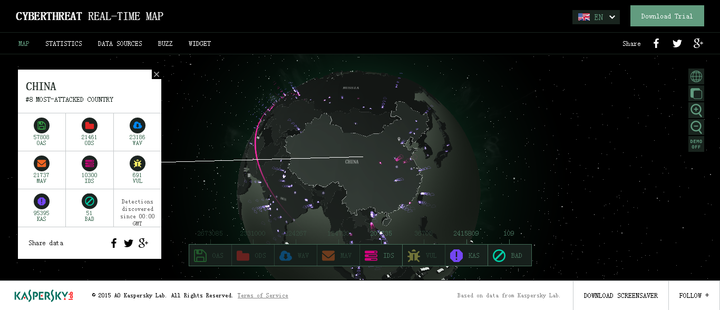 全球网络攻防实时地图(全球网络攻击实时地图)