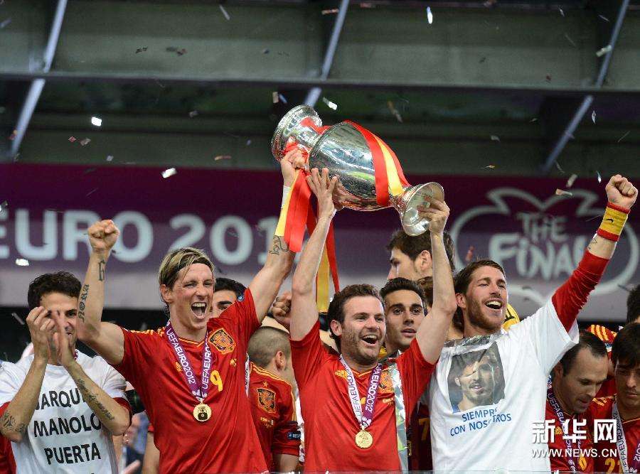 欧洲杯2012决赛(2012年欧洲杯淘汰赛)