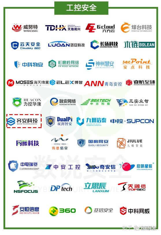中国10大网络安全品牌(中国10大网络安全品牌大全)