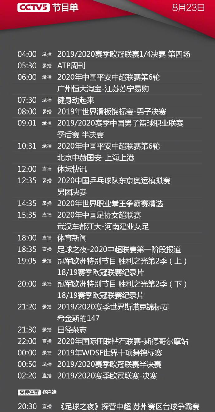中央cctv5十节目表(中央cctv5十节目表辽宁人)