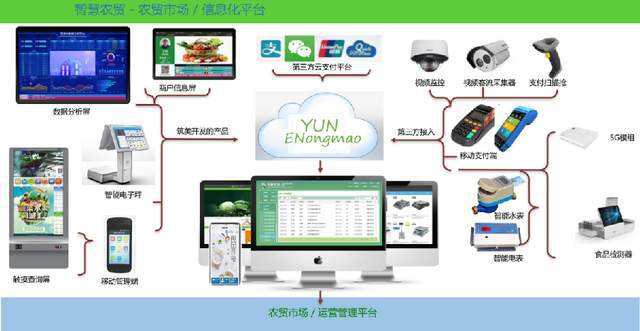 智能应用商店(最新版应用商店)