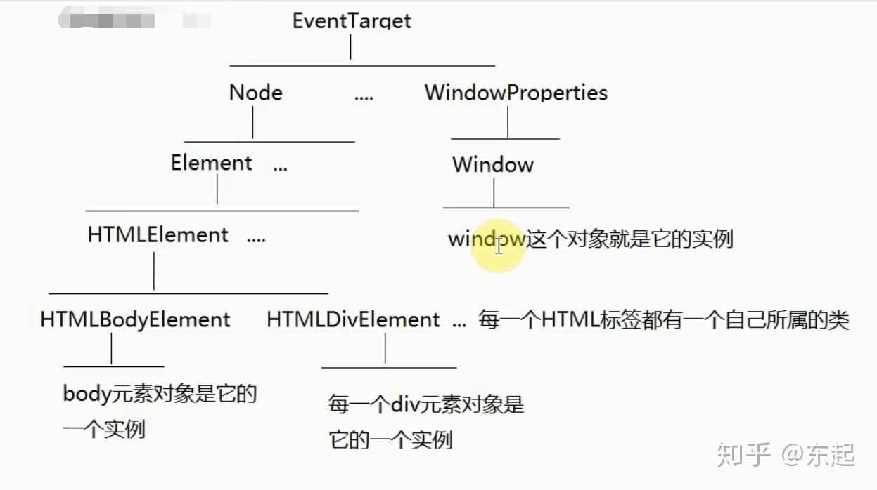 编程有几种类型(编程有几种类型语言)