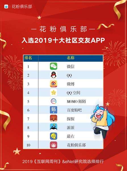 包含微信社区破解版app下载的词条