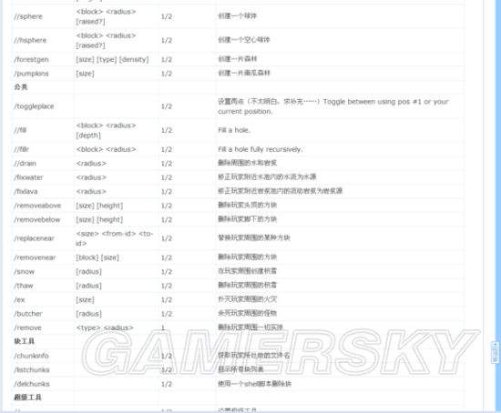 我的世界指令大全复制(我的世界指令大全复制网易版)