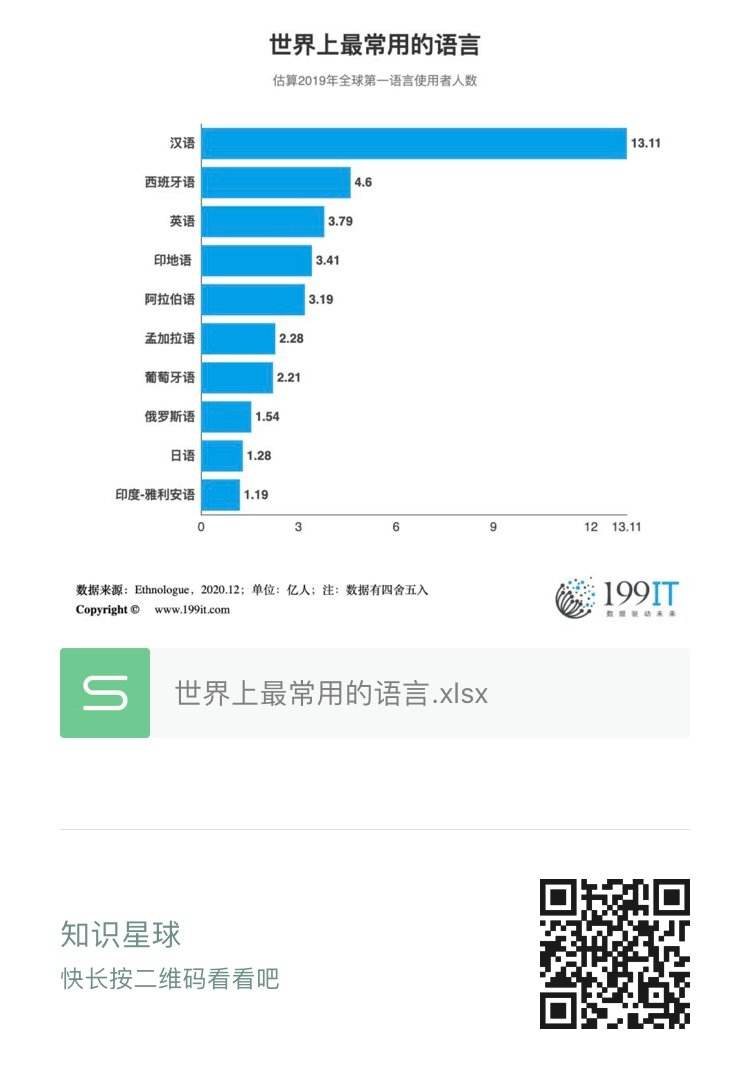 我能入侵数据世界(我的世界异界入侵)