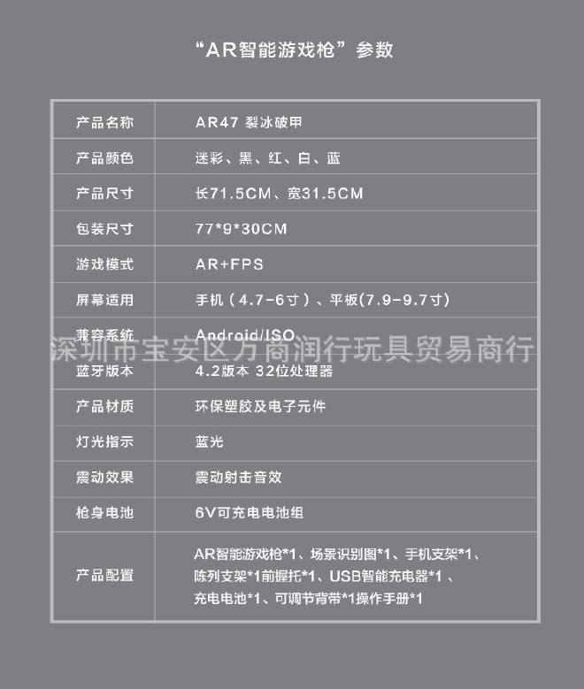 异地控制app的玩具好用吗(可以异地控制的玩具)