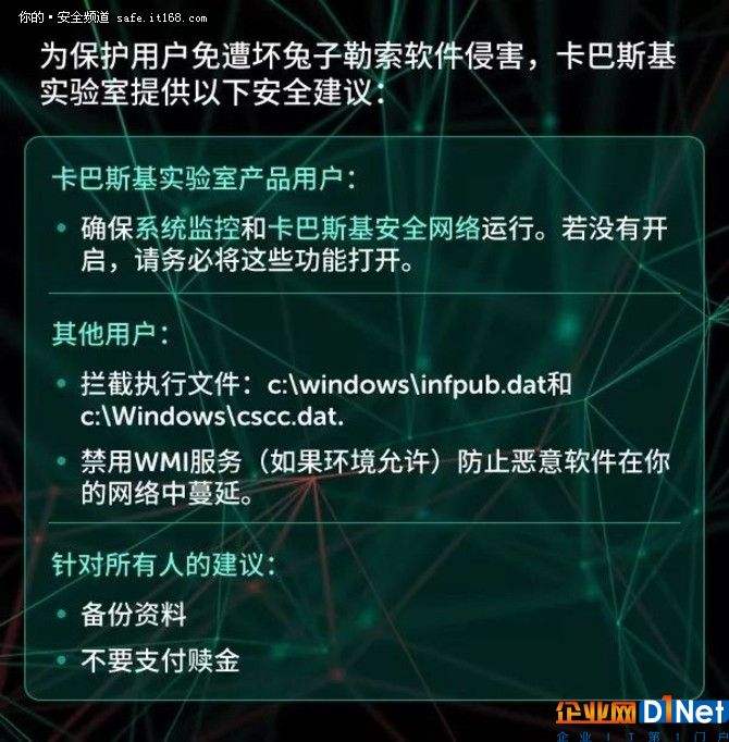 如何清除勒索病毒(如何清除勒索病毒devos)
