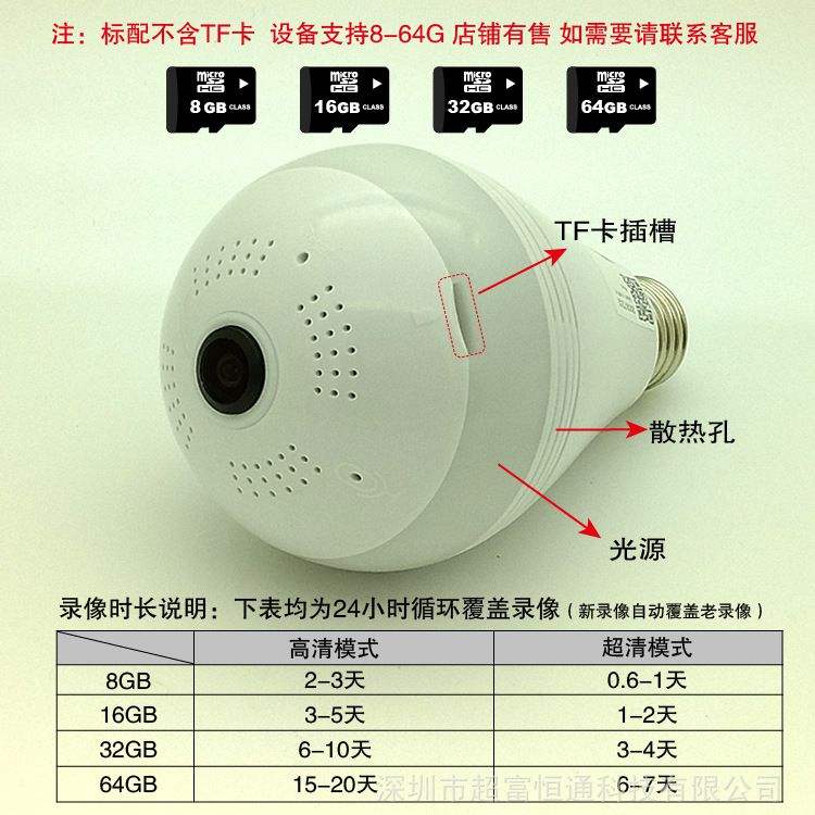 怎么控制别人家的摄像头(怎么可以控制别人手机的摄像头)