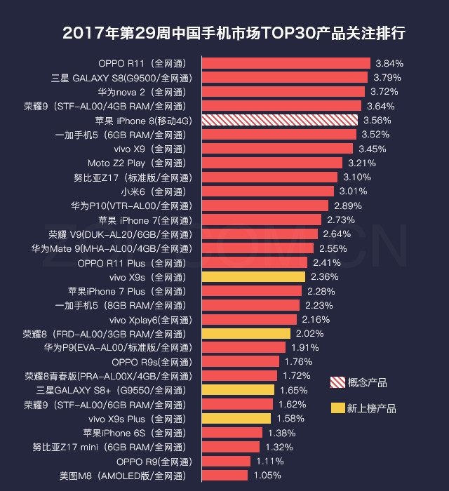 中国最好手机排名第一(中国最好手机排名第一多少钱)