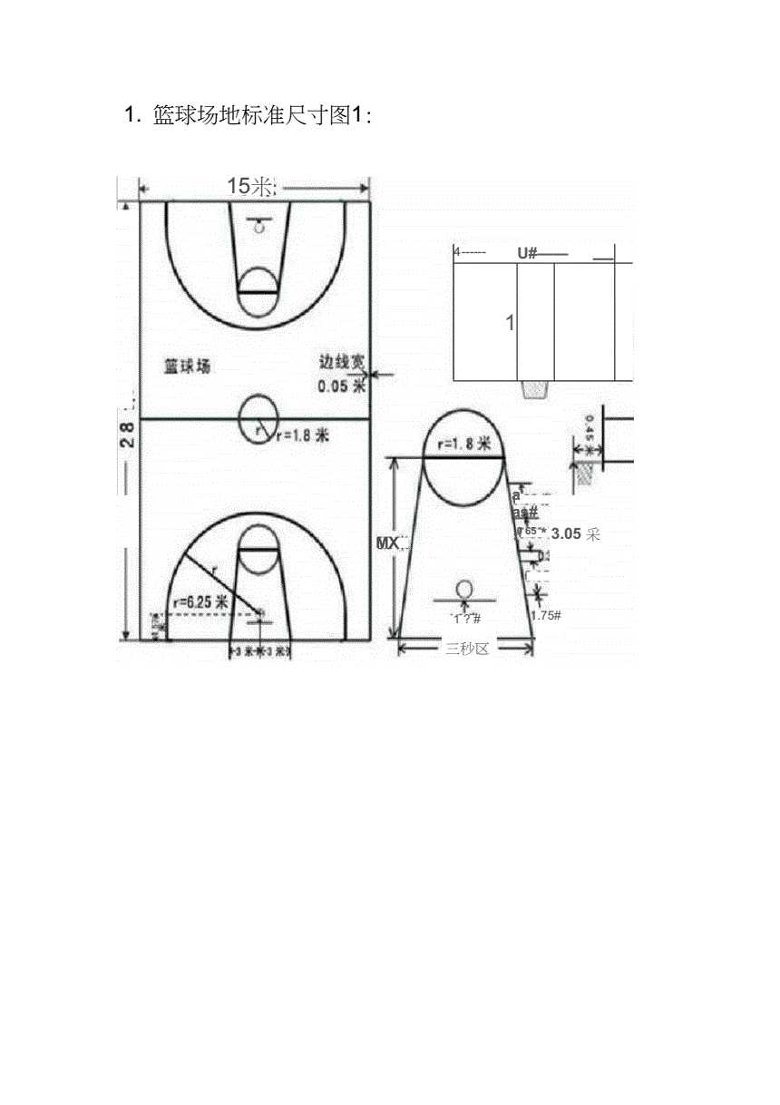 标准篮球场尺寸(标准篮球场尺寸平面图cad)