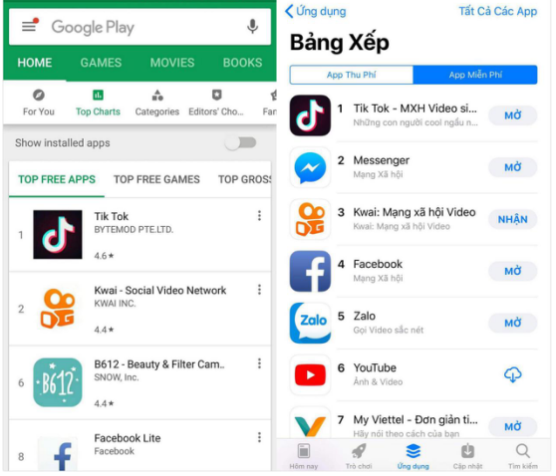 手机app排行榜总榜(最新app排行榜前十名)