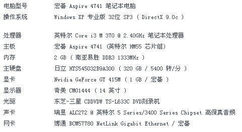 寻找电脑高手(寻找电脑高手帮我找到破坏我电脑的人)