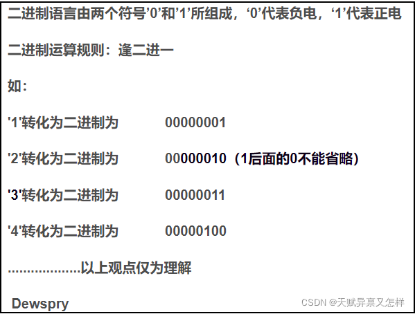 c自学能上岗吗(c语言可以自学吗)