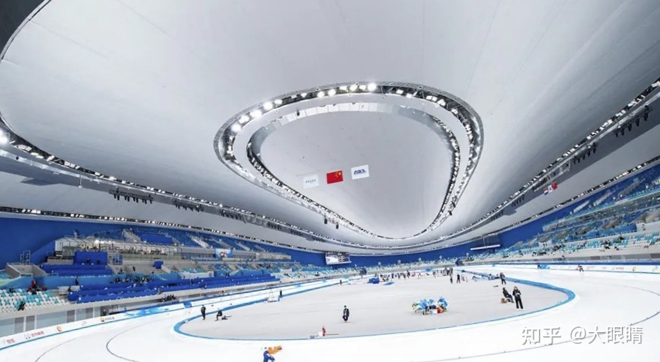 2022冬奥黑科技有哪些(2022年北京冬奥会上的那些高科技)