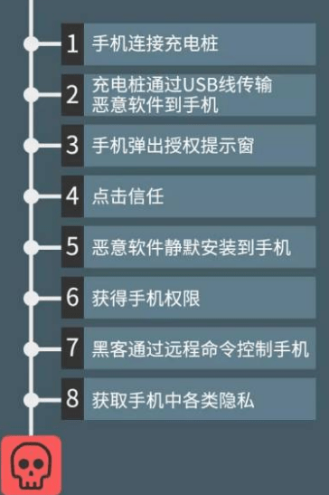 黑客会从网址入侵手机么(黑客会查到浏览网页记录吗)